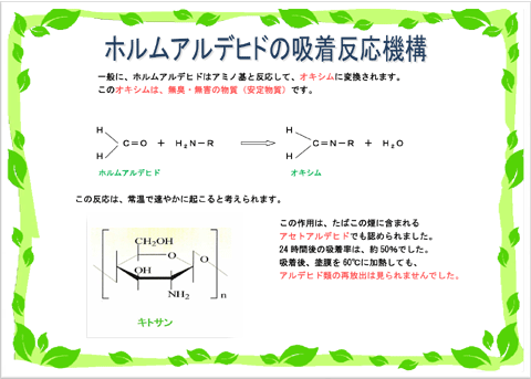 ホルムアルデヒドの吸着反応機構